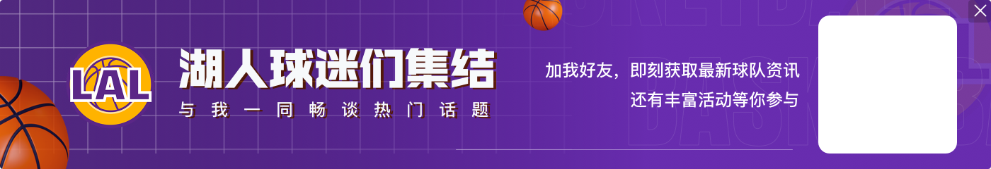 本届季后赛PER值前五:字母哥米切尔詹姆斯约基奇亚历山大?